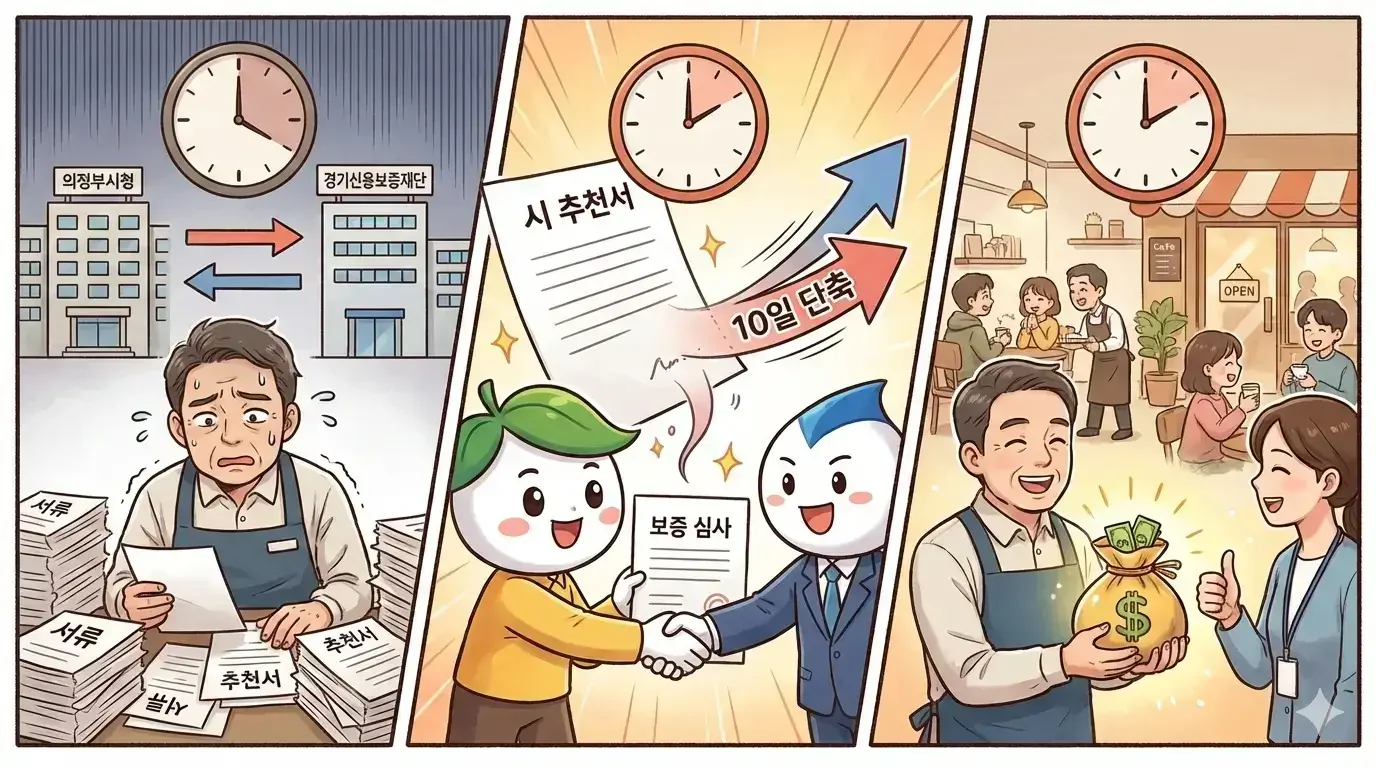 의정부시 소상공인 특례보증, 이제 ‘서류 싸움’이 아니라 ‘시간 싸움’이에요 ⏱️