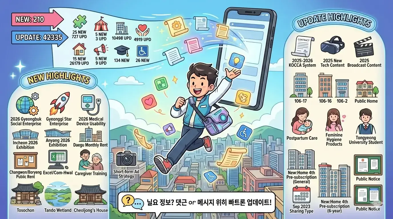 오늘의 데이터 업데이트 ✨ (2026-03-02)